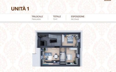 Trilocale