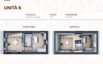 Trilocale